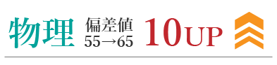 偏差値