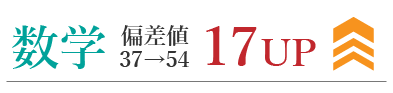 偏差値